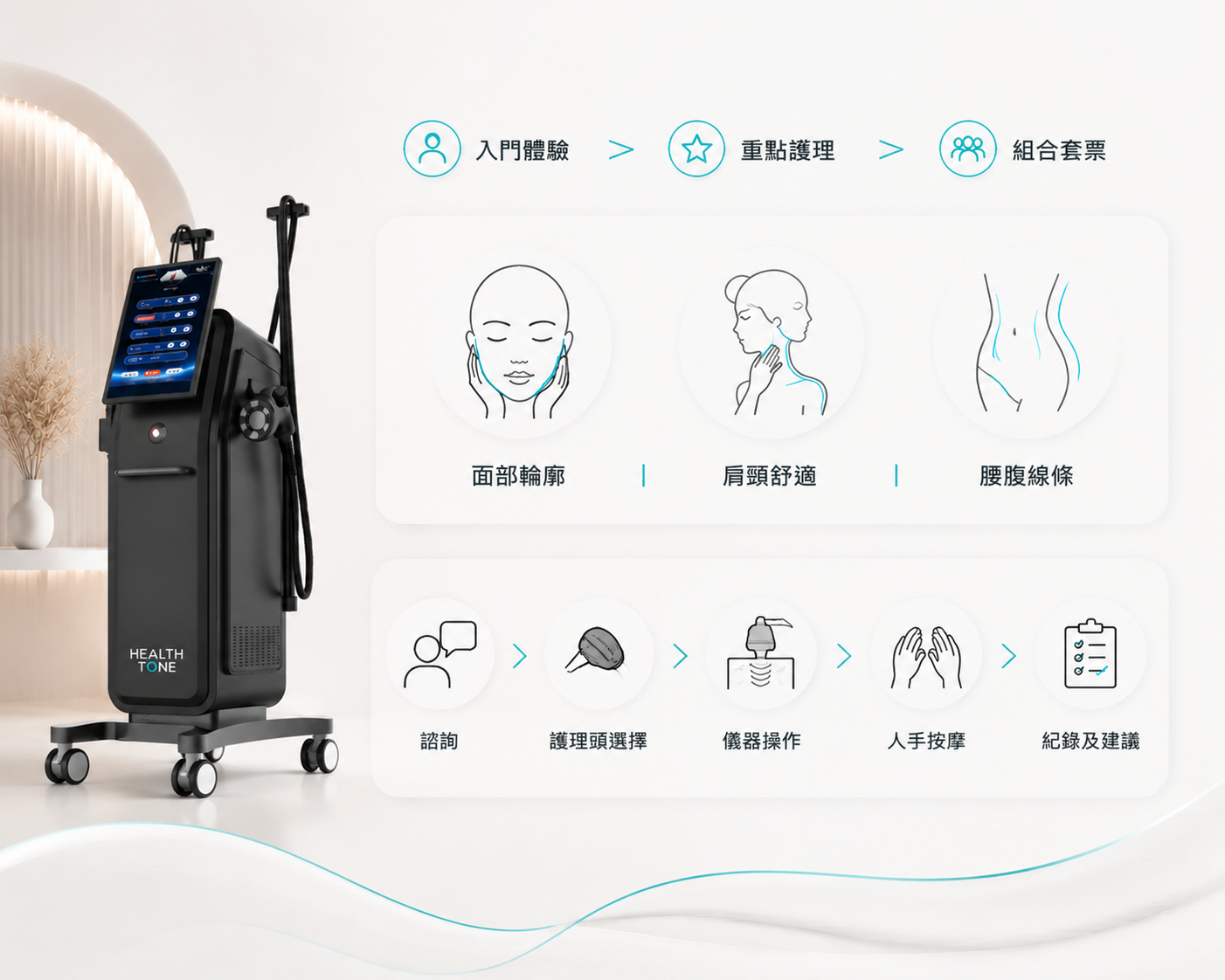 美容院可將 HEALTH TONE 設計成入門體驗、重點護理及組合套票 美容院可將 HEALTH TONE 設計成入門體驗、重點護理及組合套票