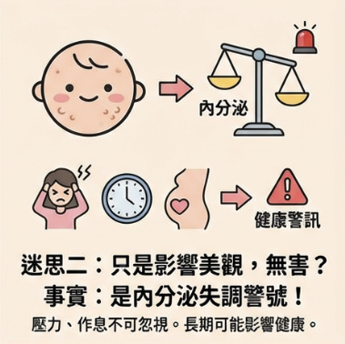迷思二:汗管瘤只是影響美觀,對健康無害? 迷思二:汗管瘤只是影響美觀,對健康無害?