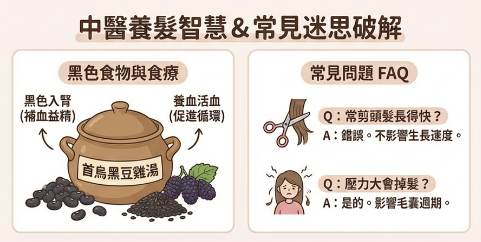 黑色食物與養髮湯水食譜 黑色食物與養髮湯水食譜