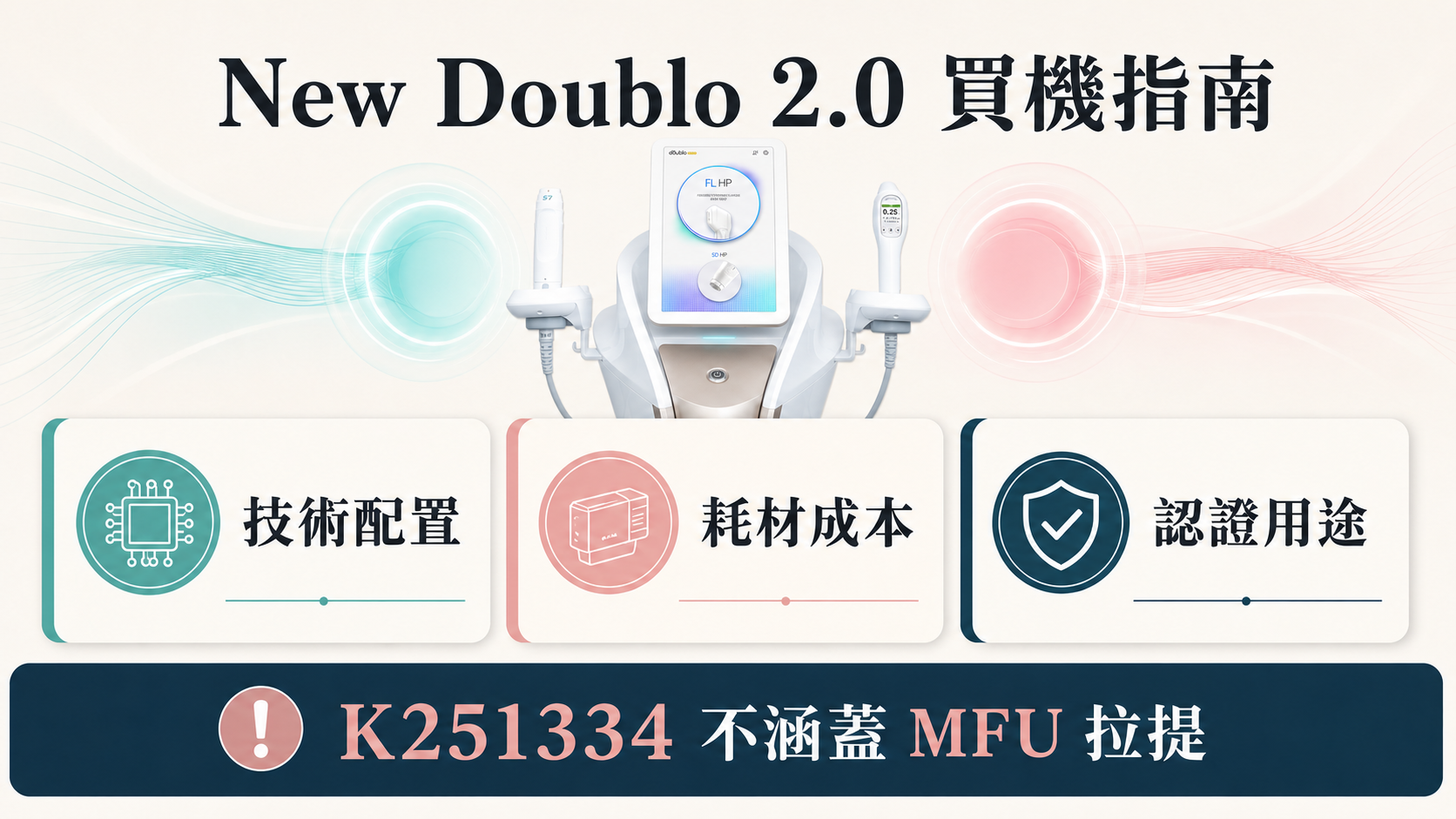 New Doublo 2.0技術、文件、耗材與回本買機指南 New Doublo 2.0技術、文件、耗材與回本買機指南
