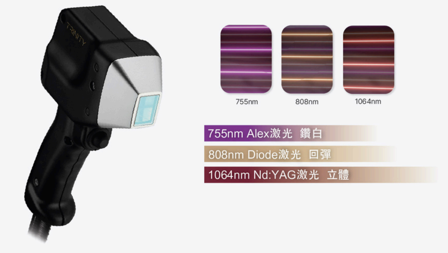 wavelength table