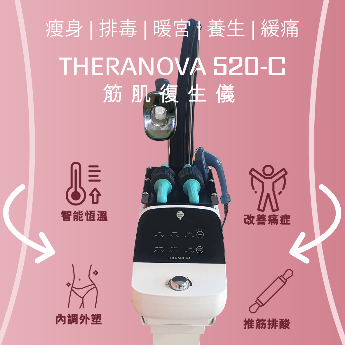 Theranova 52_