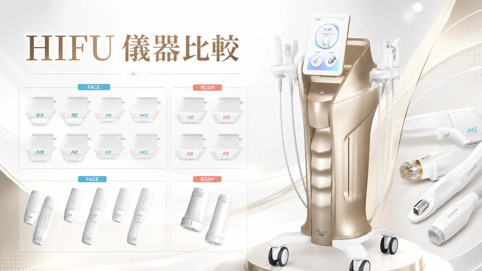 HIFU 儀器比較：NEW DOUBLO 2.0 與 Ultherapy、Sofwave、Ultraformer MPT 有何不同？ - NEW DOUBLO 2.0 文章封面