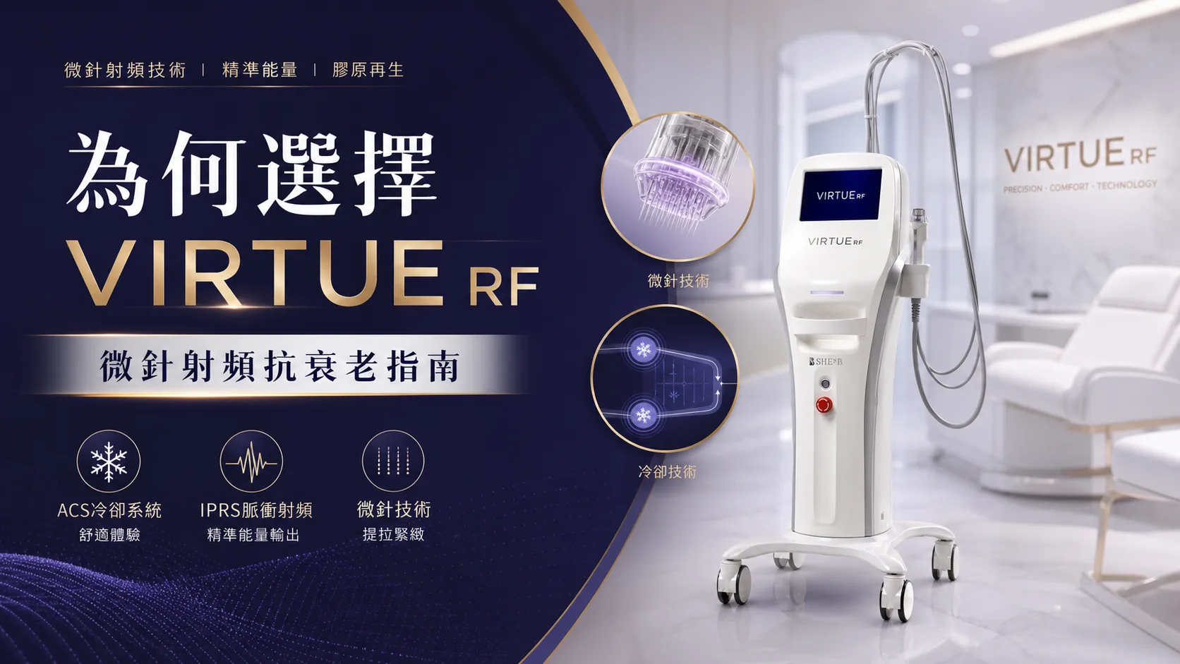 眼周、輪廓與細節位管理：Exact RF 的精細化思路 - VIRTUE RF 文章封面