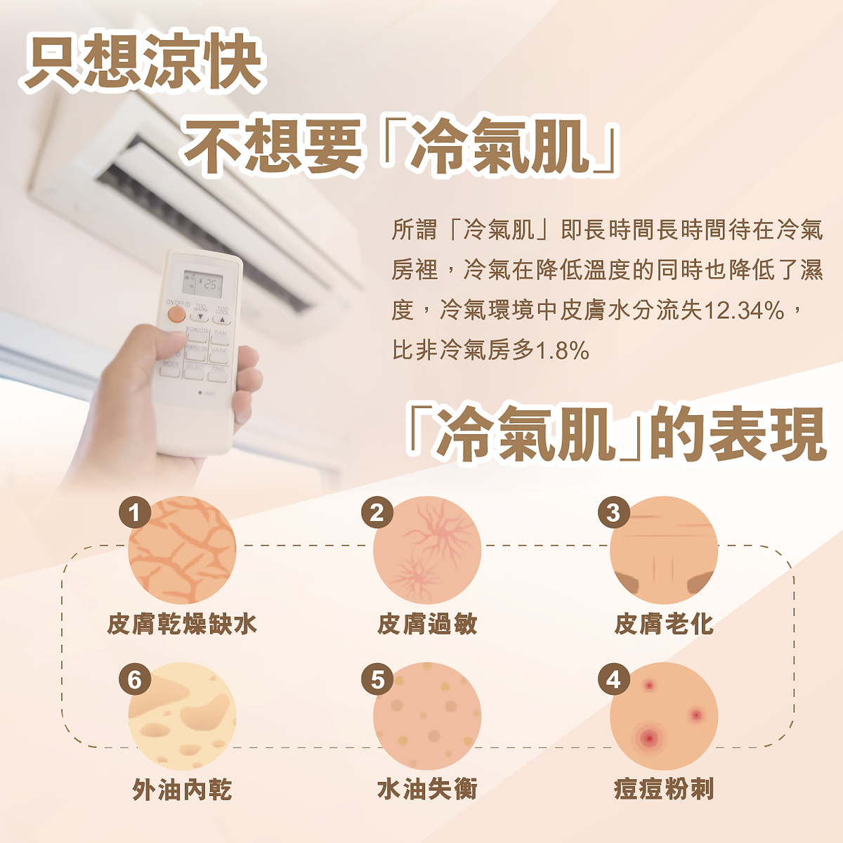 只想涼快，不要冷氣肌及六個常見表現