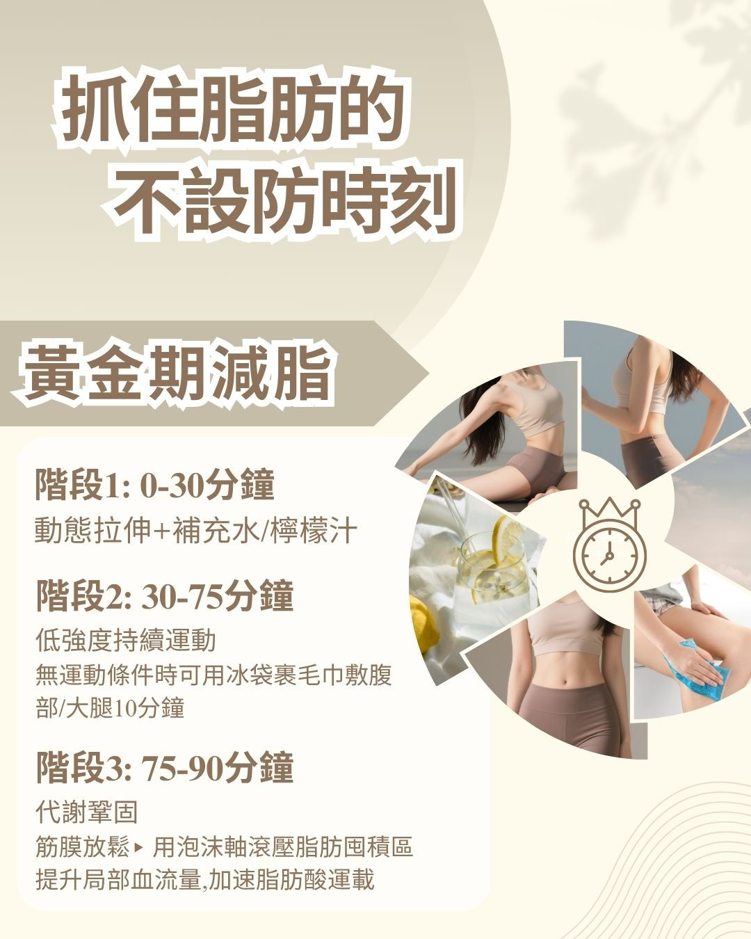 黃金期減脂三個階段
