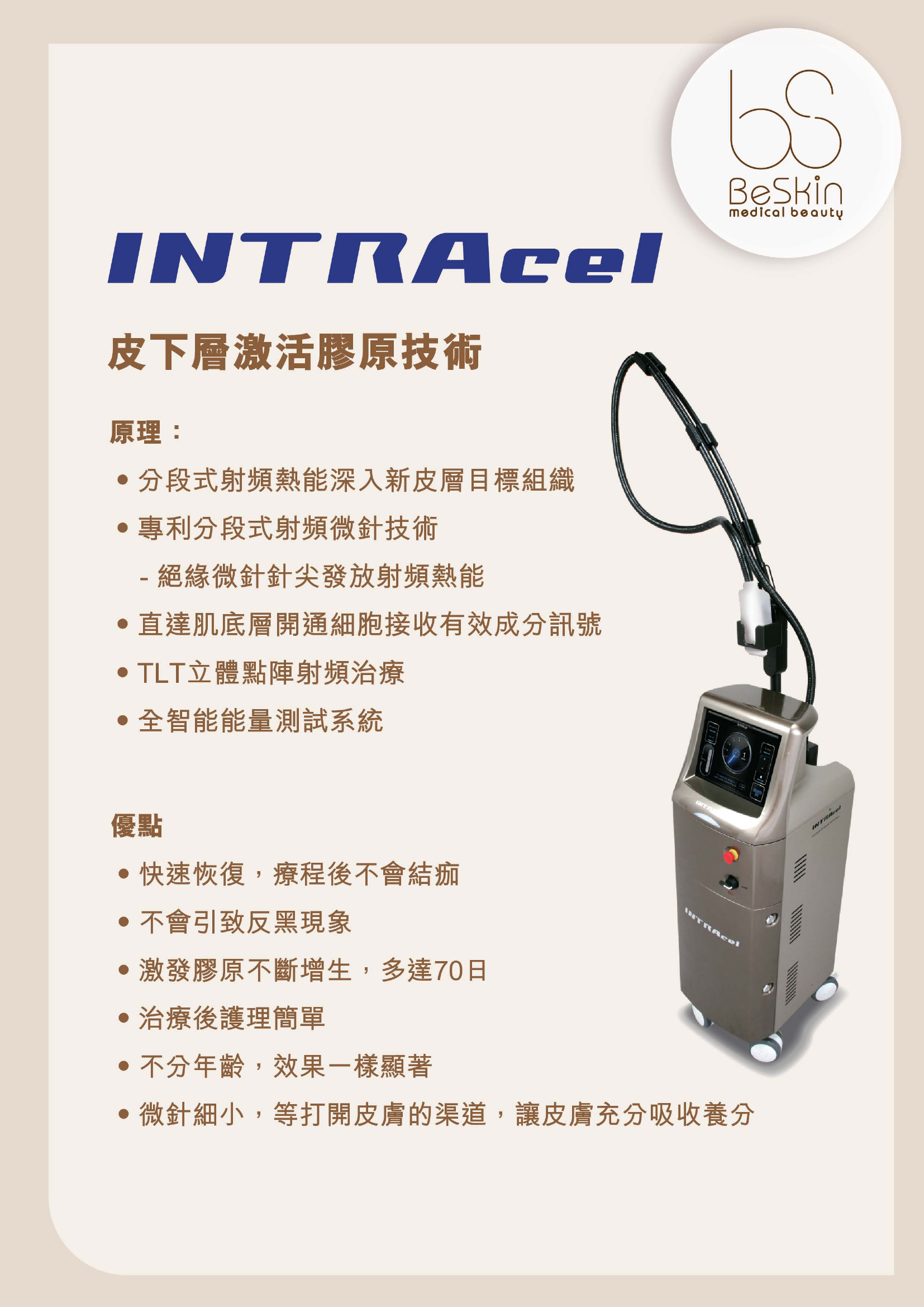 INTRAcel 射頻微針可用於毛孔凹凸紋理評估