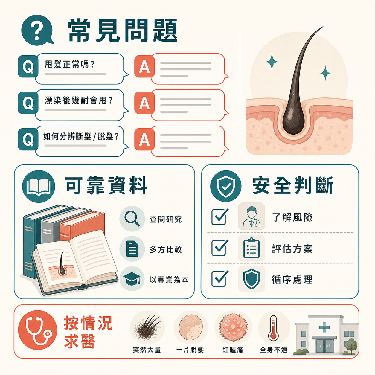 漂染電髮後甩頭髮常見問題與可靠資料插圖