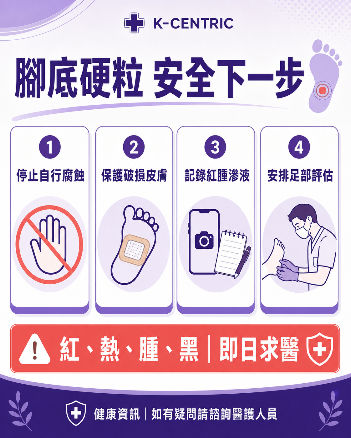 糖尿病腳底硬粒安全處理流程 糖尿病患者腳底硬粒的安全下一步與紅熱腫黑求醫警號