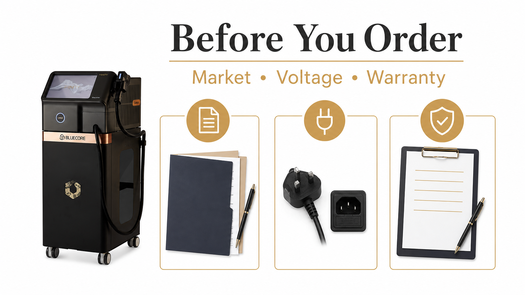 Pre-order checks for market voltage warranty and support