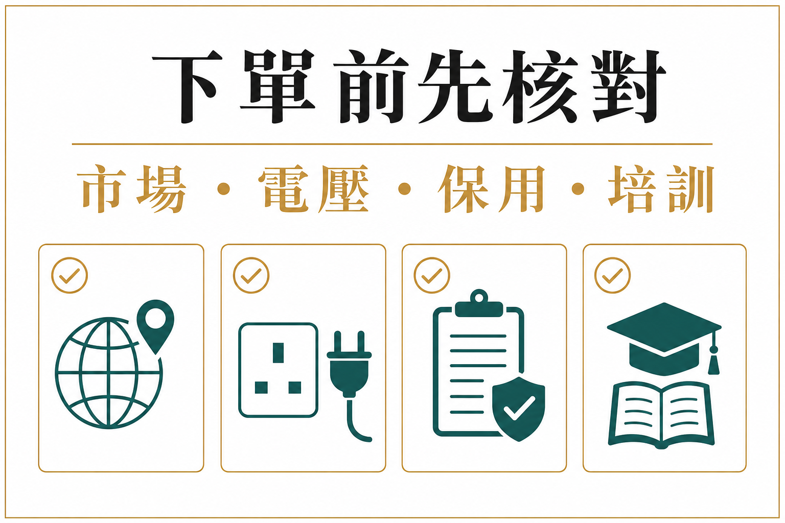 落單前核對市場電壓保用及售後支援 落單前核對市場電壓保用及售後支援