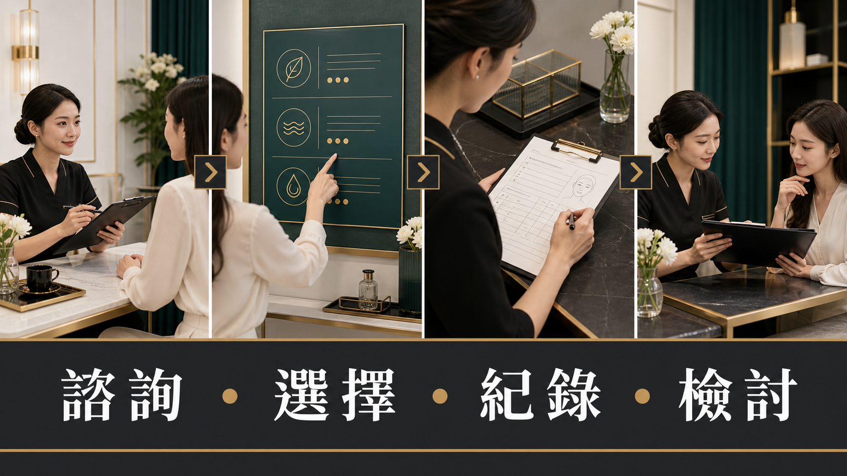Trinity諮詢選擇紀錄及檢討流程 Trinity諮詢選擇紀錄及檢討流程