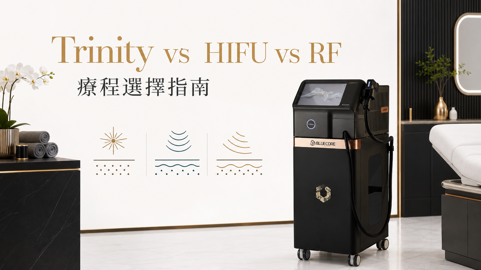 Trinity Liftoning與HIFU及RF療程路線比較 Trinity Liftoning與HIFU及RF療程路線比較