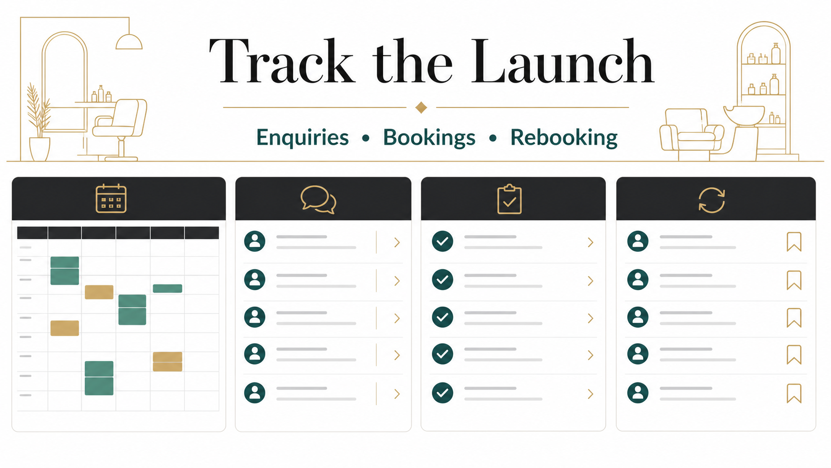 Launch metrics for enquiries bookings rebooking and safety