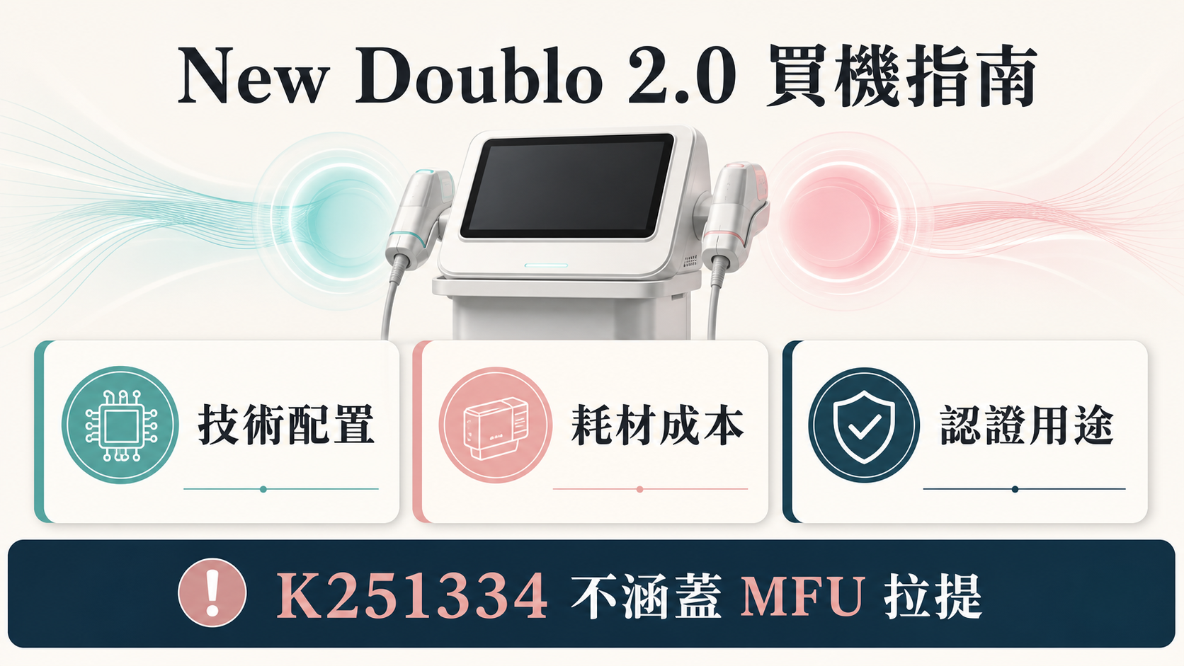 New Doublo 2.0 buying guide covering technology, documentation, consumables and payback