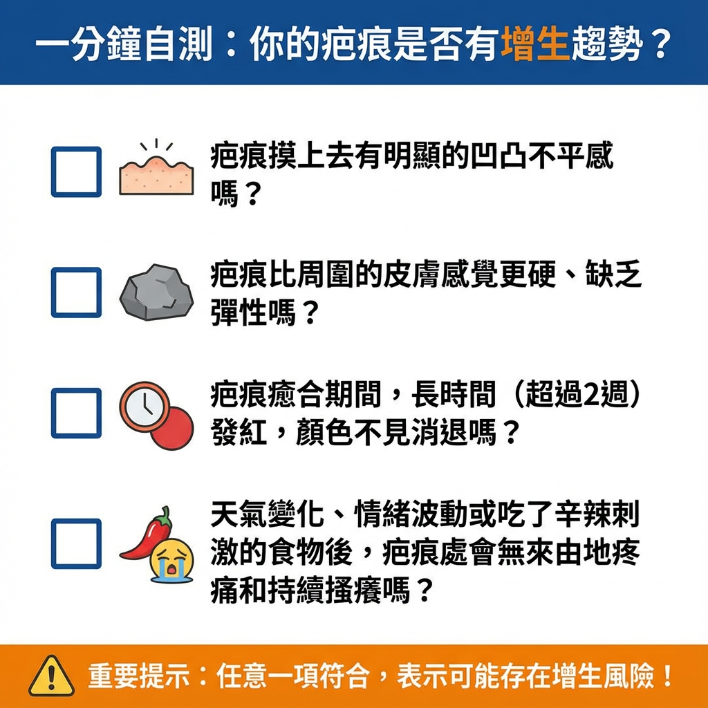 這張圖片將文章中的四個自我檢測問題轉化為一個直觀的檢查表。通過簡單的勾選,讀者可以快速評估自己的疤痕是否存在增生風險。 這張圖片將文章中的四個自我檢測問題轉化為一個直觀的檢查表。通過簡單的勾選,讀者可以快速評估自己的疤痕是否存在增生風險。