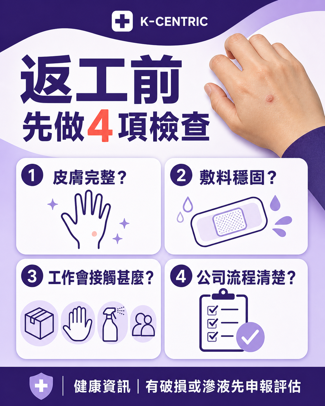 手疣返工前四項檢查 手疣從業員返工前檢查皮膚完整、敷料穩固、工作接觸與公司政策