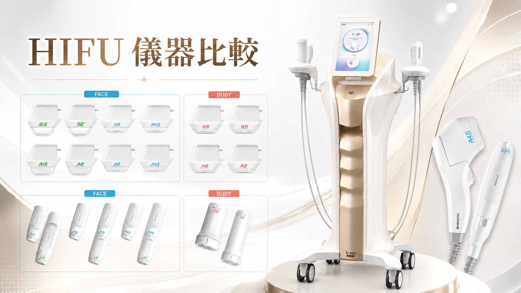 HIFU 儀器比較：NEW DOUBLO 2.0 與 Ultherapy、Sofwave、Ultraformer MPT 有何不同？ - NEW DOUBLO 2.0 文章封面