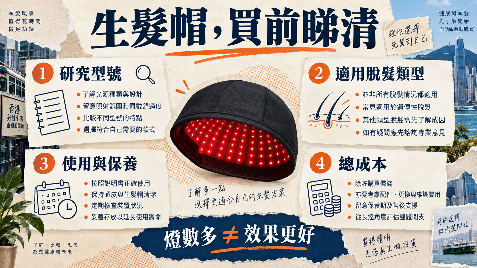 生髮帽買前四項比較：研究型號、適用脫髮類型、使用與保養、總成本