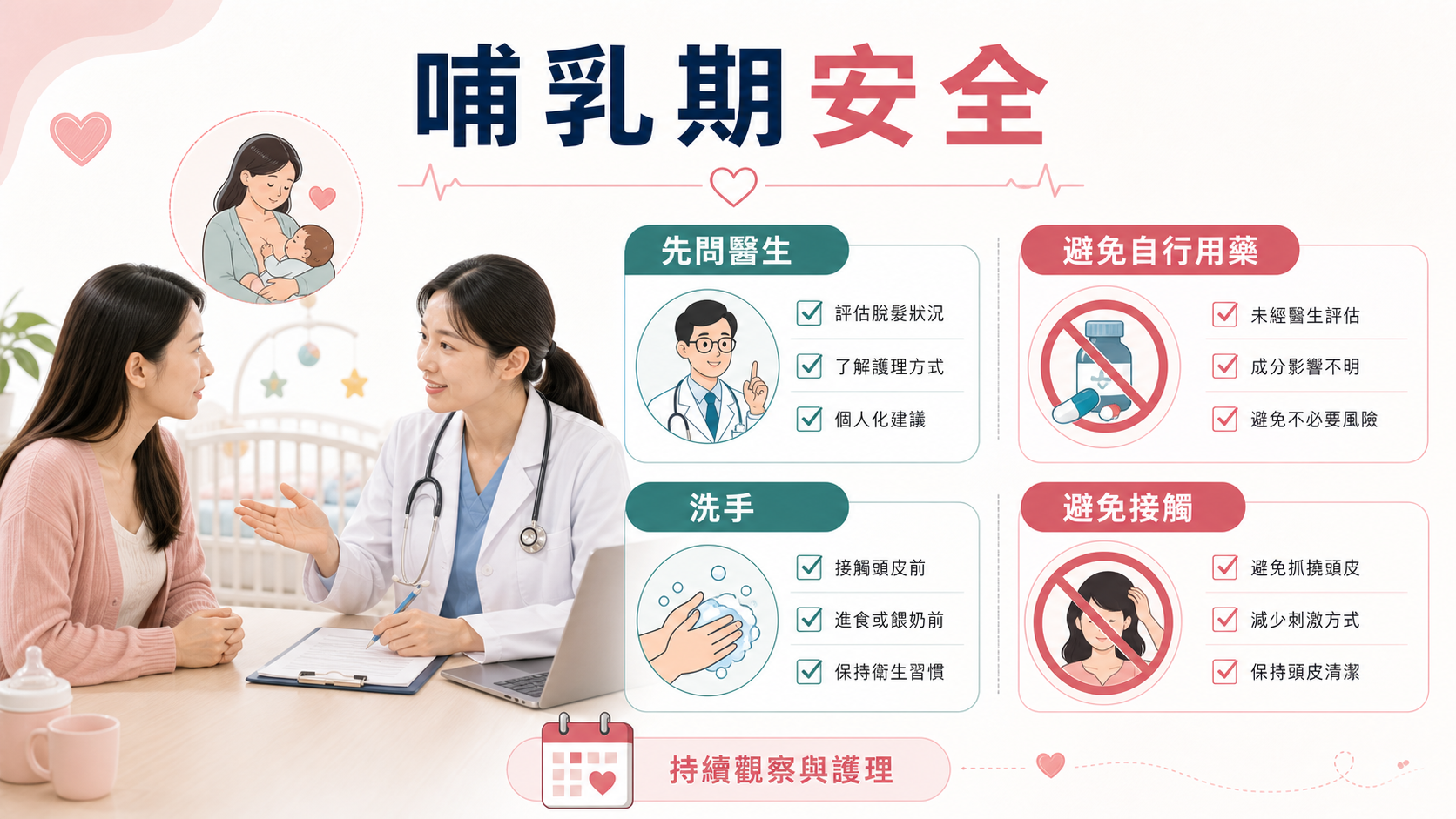 哺乳期安全先問醫生避免自行用藥和接觸