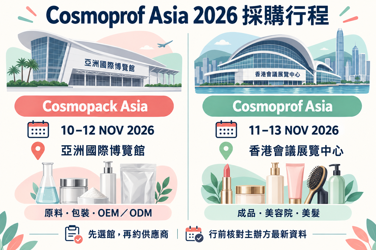 Cosmopack Asia 2026亞洲國際博覽館10至12日與Cosmoprof Asia會展11至13日的11月採購行程比較 Cosmopack Asia 2026亞洲國際博覽館10至12日與Cosmoprof Asia會展11至13日的11月採購行程比較