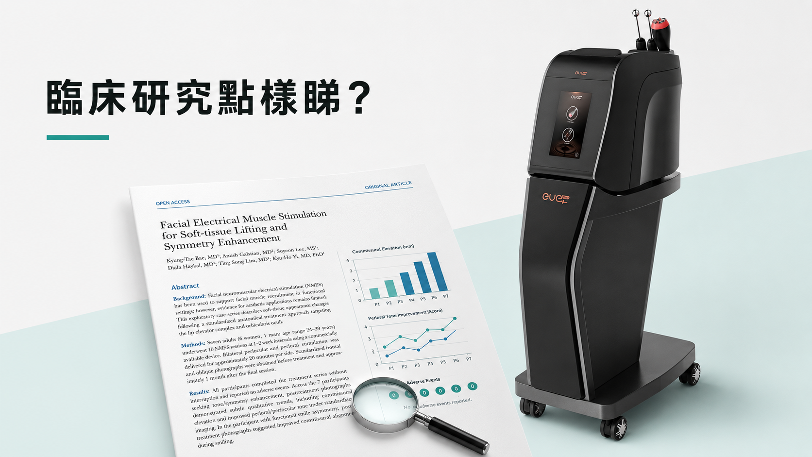 EVE Titan 面部 EMS 臨床研究刊登於PRS Global Open,7名成人10次療程的研究設計與限制解析 EVE Titan 面部 EMS 臨床研究刊登於PRS Global Open,7名成人10次療程的研究設計與限制解析