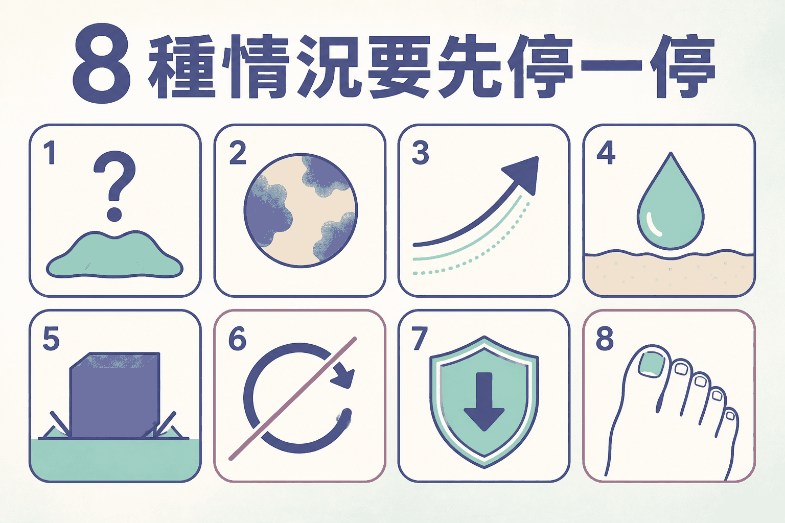 八種先評估情況 診斷不明變色快速增大流血治療無效免疫抑制及特殊部位等八種先評估情況
