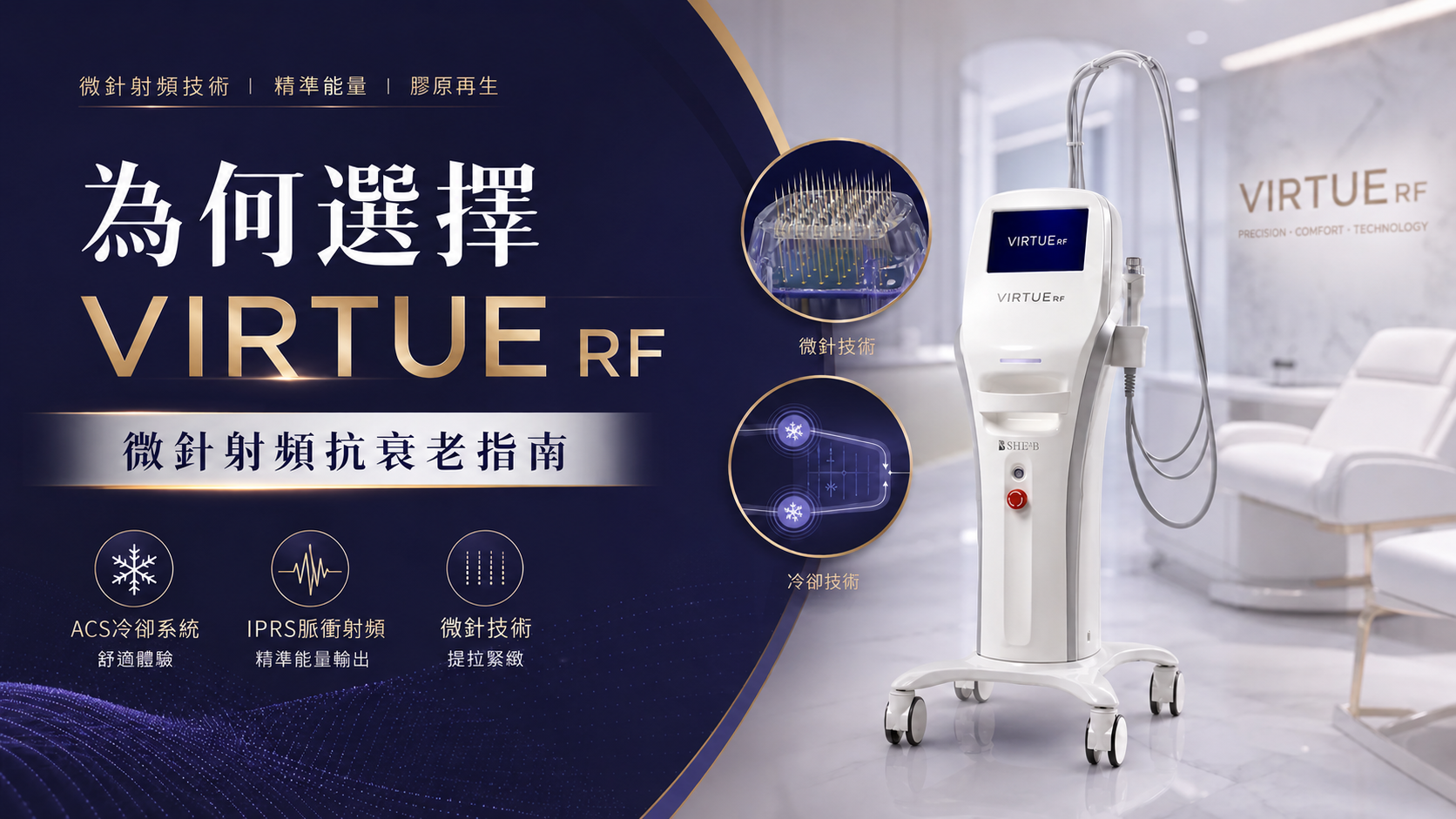 眼周、輪廓與細節位管理：Exact RF 的精細化思路 - VIRTUE RF 文章封面